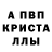МЕФ кристаллы Ramon Tavarez